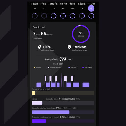 Anel Inteligente para Monitoramento de Sono, Saúde e Performance