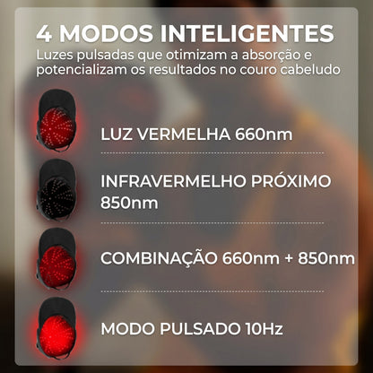 Tecnologia LED para Crescimento Capilar - HairLux™ Pro