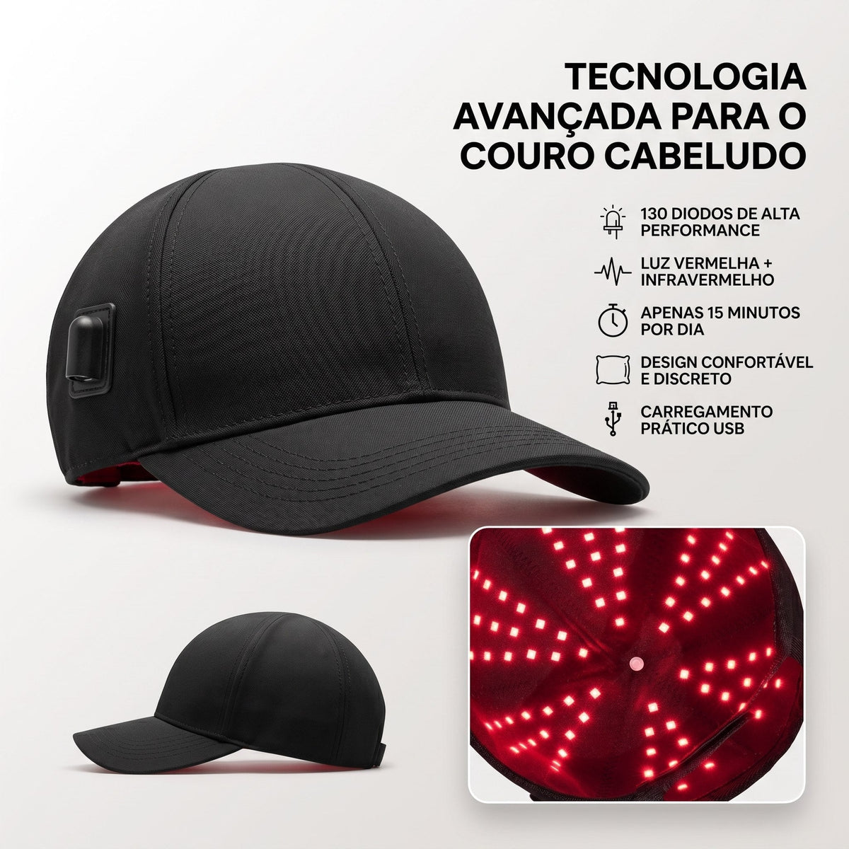 Tecnologia LED para Crescimento Capilar - HairLux™ Pro